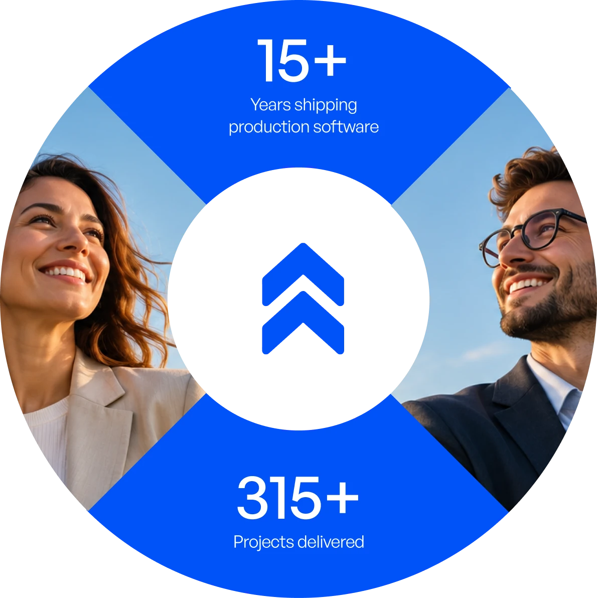 A circular montage of two team members with two stat callouts: 15+ years shipping production software, and 315+ projects delivered.