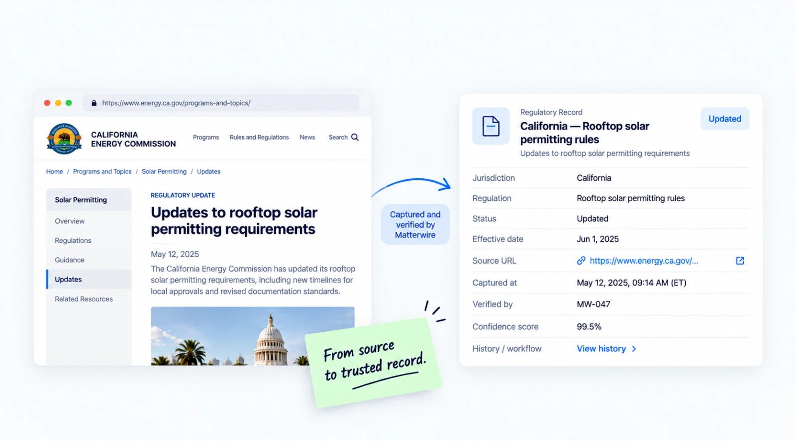 A California Energy Commission rooftop solar permitting update captured and verified into a Matterwire regulatory record with its full provenance.